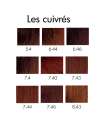 Kit coloration Lumini'Sens - AZZO PROFESSIONNEL